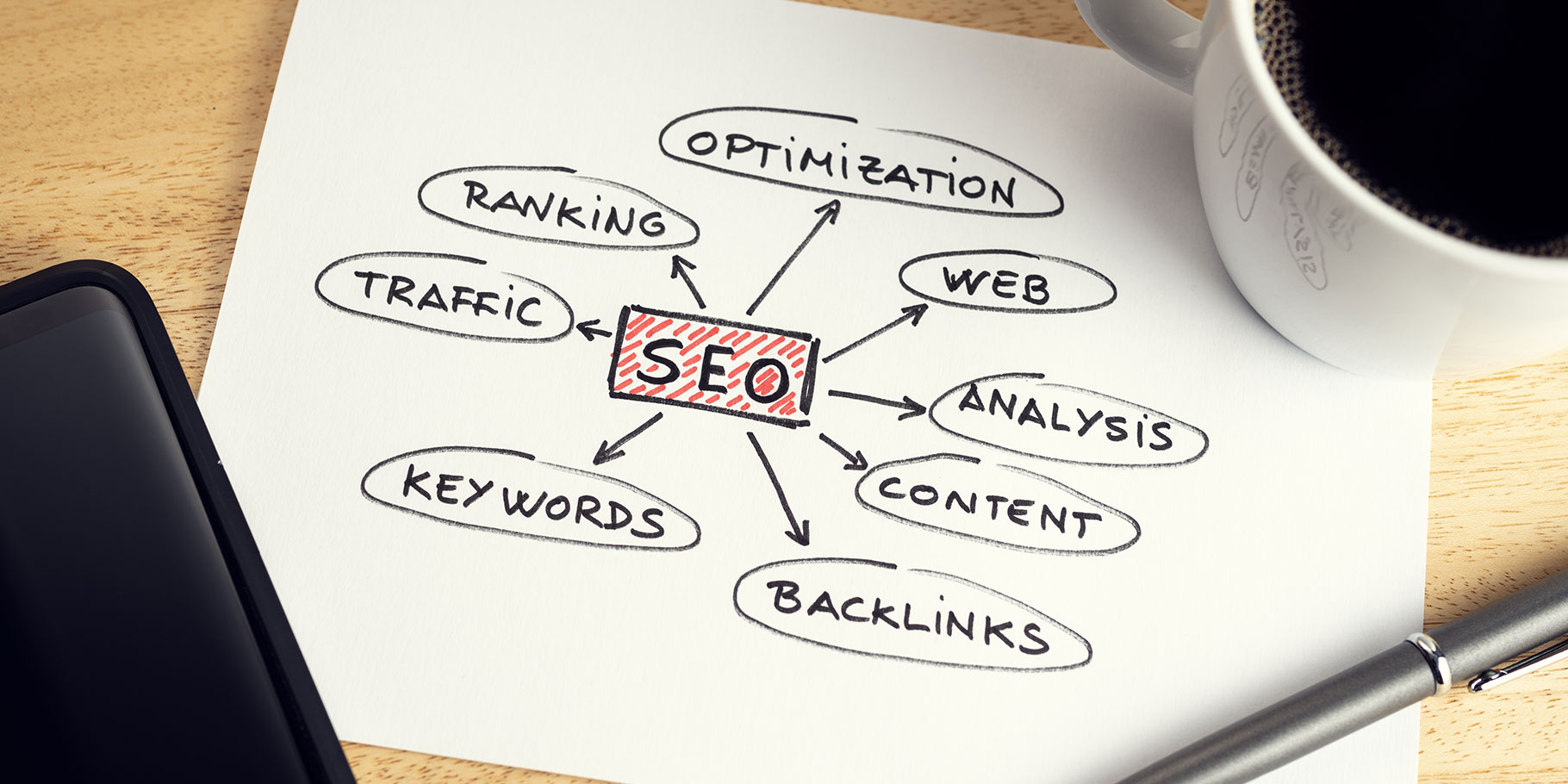 HRDF SEO training - Digital Marketing