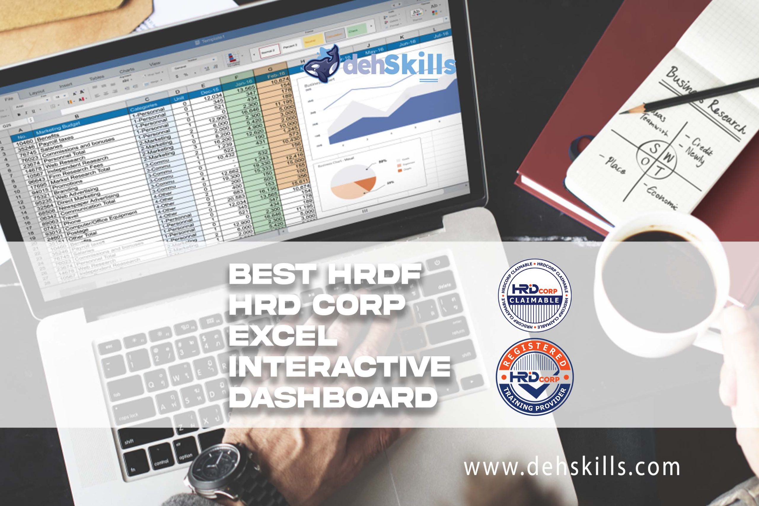 HRDF HRD Corp Claimable Excel Interactive Dashboard Training