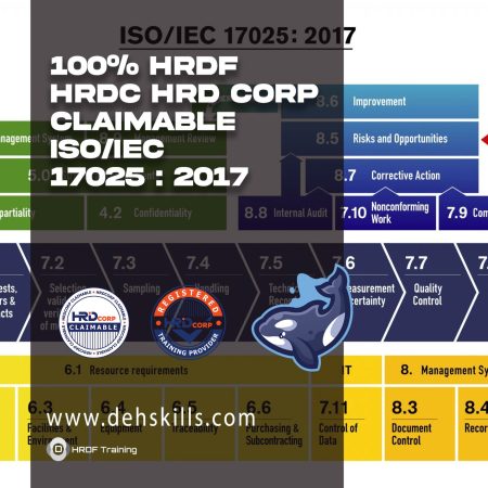 HRDF HRDC HRD Corp Claimable ISO / IEC 17025:2017 Training